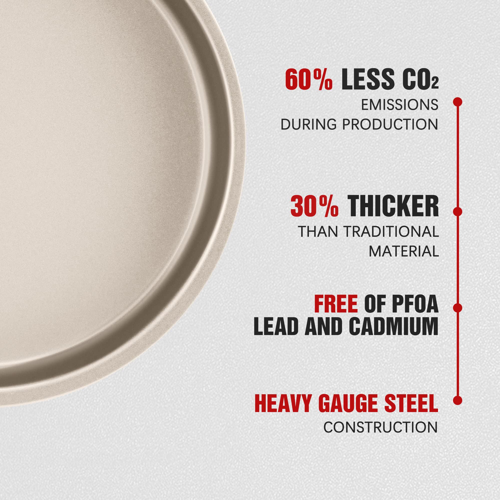 Kitessensu Baking Pans Sets, Nonstick Bakeware Set 8-Piece With Round/Square Cake Pan, Loaf Pan, Muffin Pan, Cookie Sheet, Roast